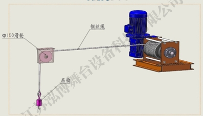 單點吊機(jī).jpg